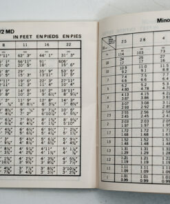 Minolta MD Depth of field tables