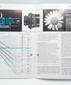 Lot Of Hasselblad Documentation - Magazines